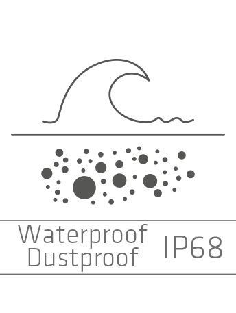 IP68 IP68 waterproof rating