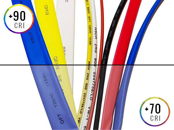Q1 True Color example